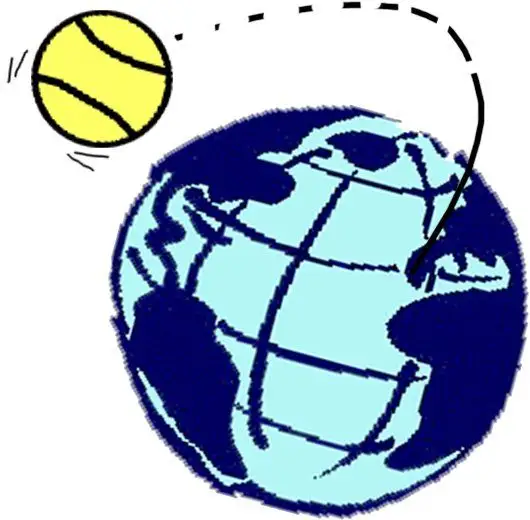 Club de Tenis La Atalaya - Global Tennis